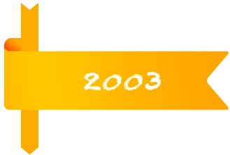 linha do tempo 2003
